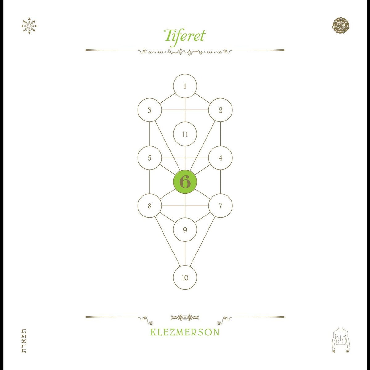 Klezmerson The Book Beri'ah Vol 6-Tiferet
