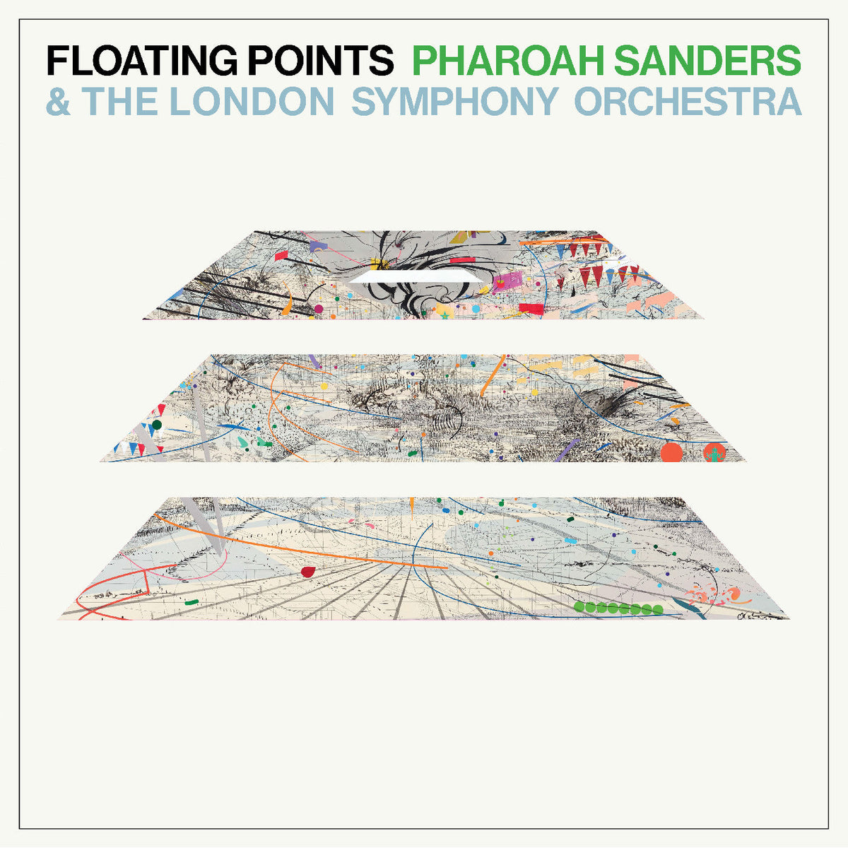 Pharoah Sanders & the London Symphony Orchestra Fl Promises