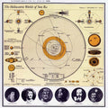 Sun Ra The Heliocentric Worlds Of Sun Ra Vol. 2